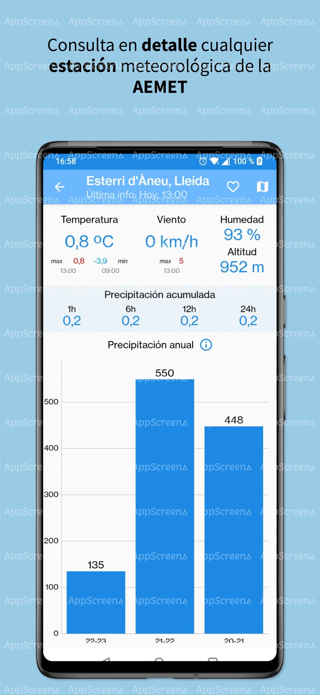 Lluvia España (AEMET) | Indus Appstore | Screenshot