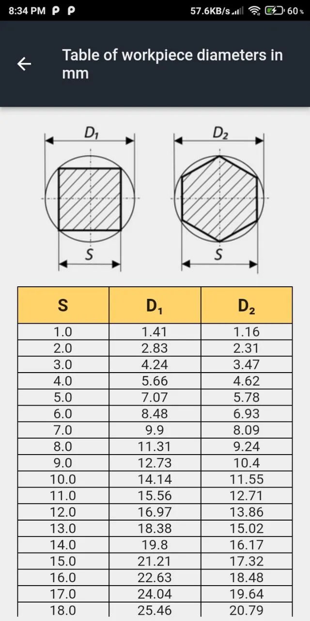 Workpiece diameter | Indus Appstore | Screenshot