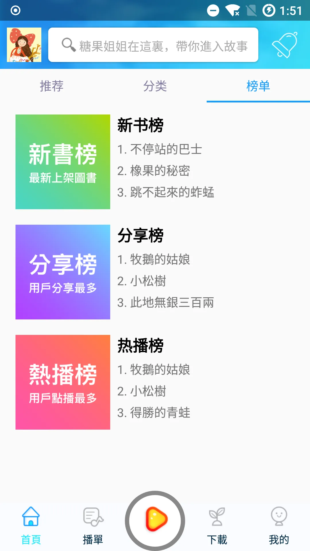 糖果姐姐說故事PRO | Indus Appstore | Screenshot