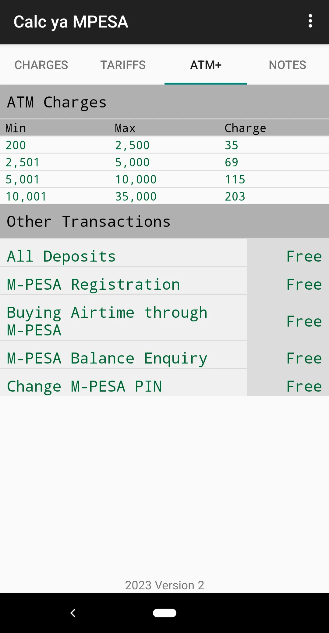 Calc ya MPESA | Indus Appstore | Screenshot