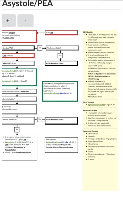 Responsoft EMS Protocols V2 | Indus Appstore | Screenshot