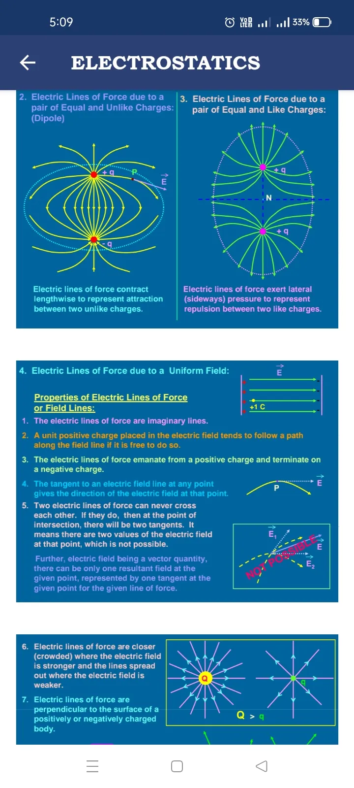 Offline Physics Class-12 | Indus Appstore | Screenshot