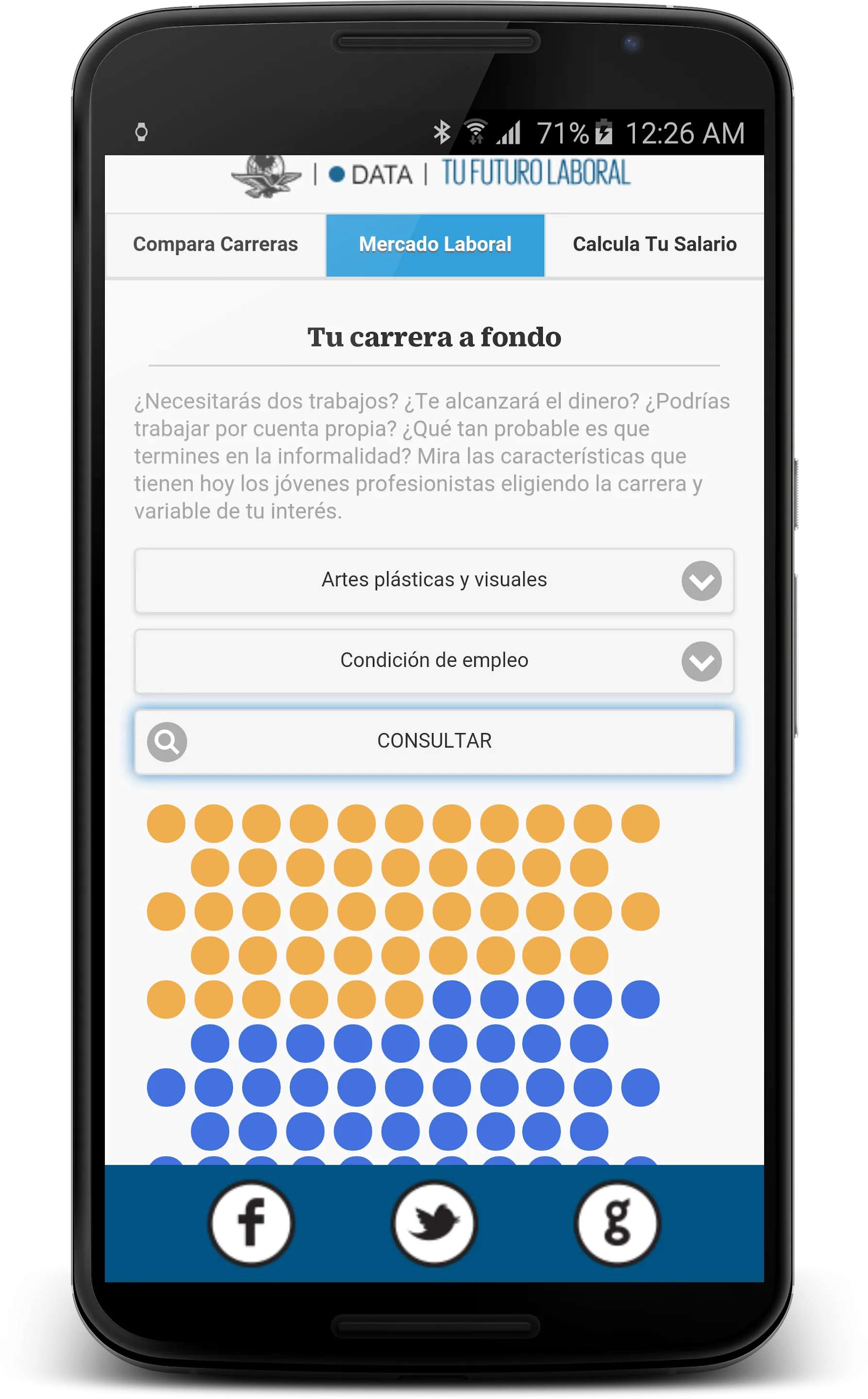 Tu Futuro Laboral | Indus Appstore | Screenshot