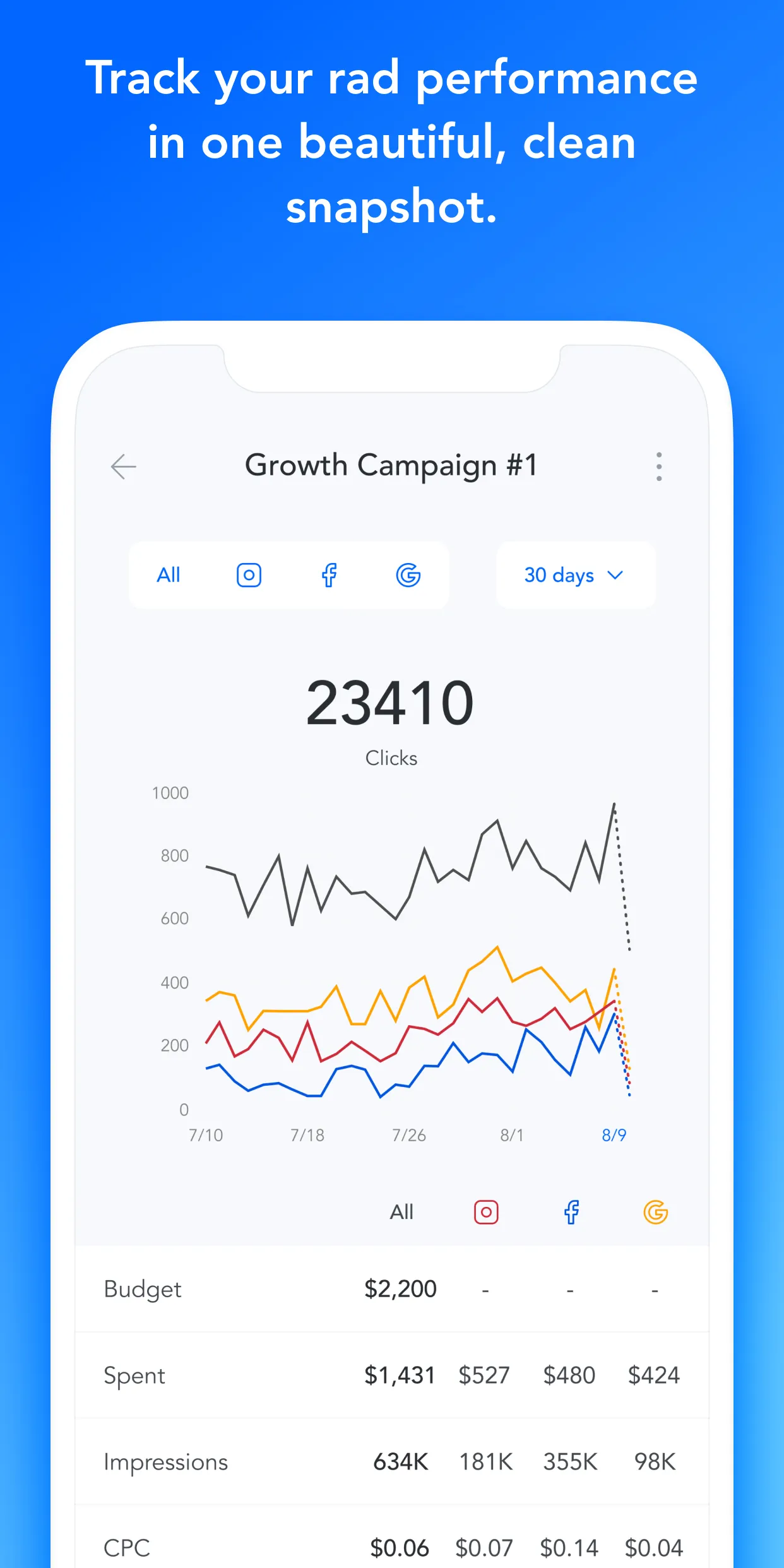 Otis AI: Market Your Business | Indus Appstore | Screenshot