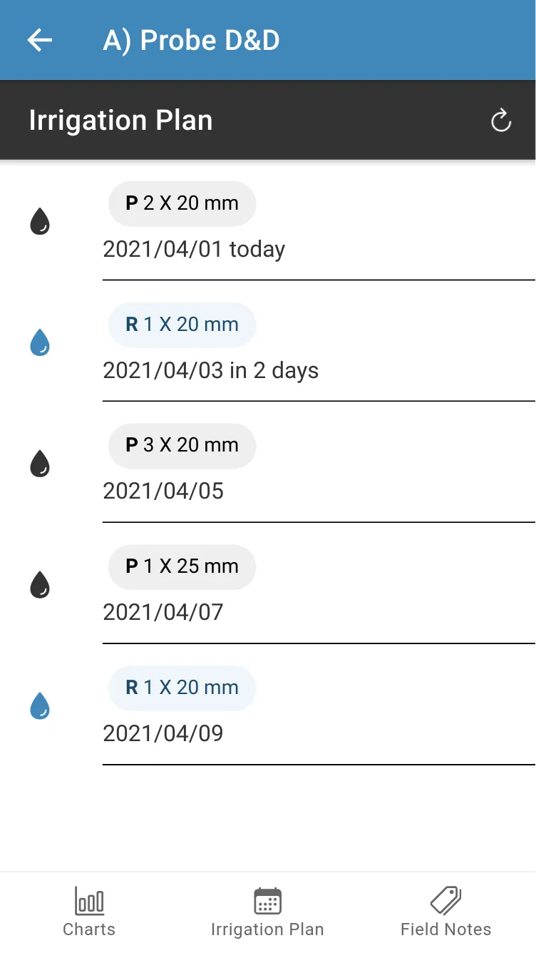 MyIrrigation | Indus Appstore | Screenshot