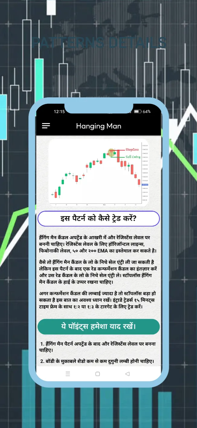 All Candlestick Pattern Hindi | Indus Appstore | Screenshot