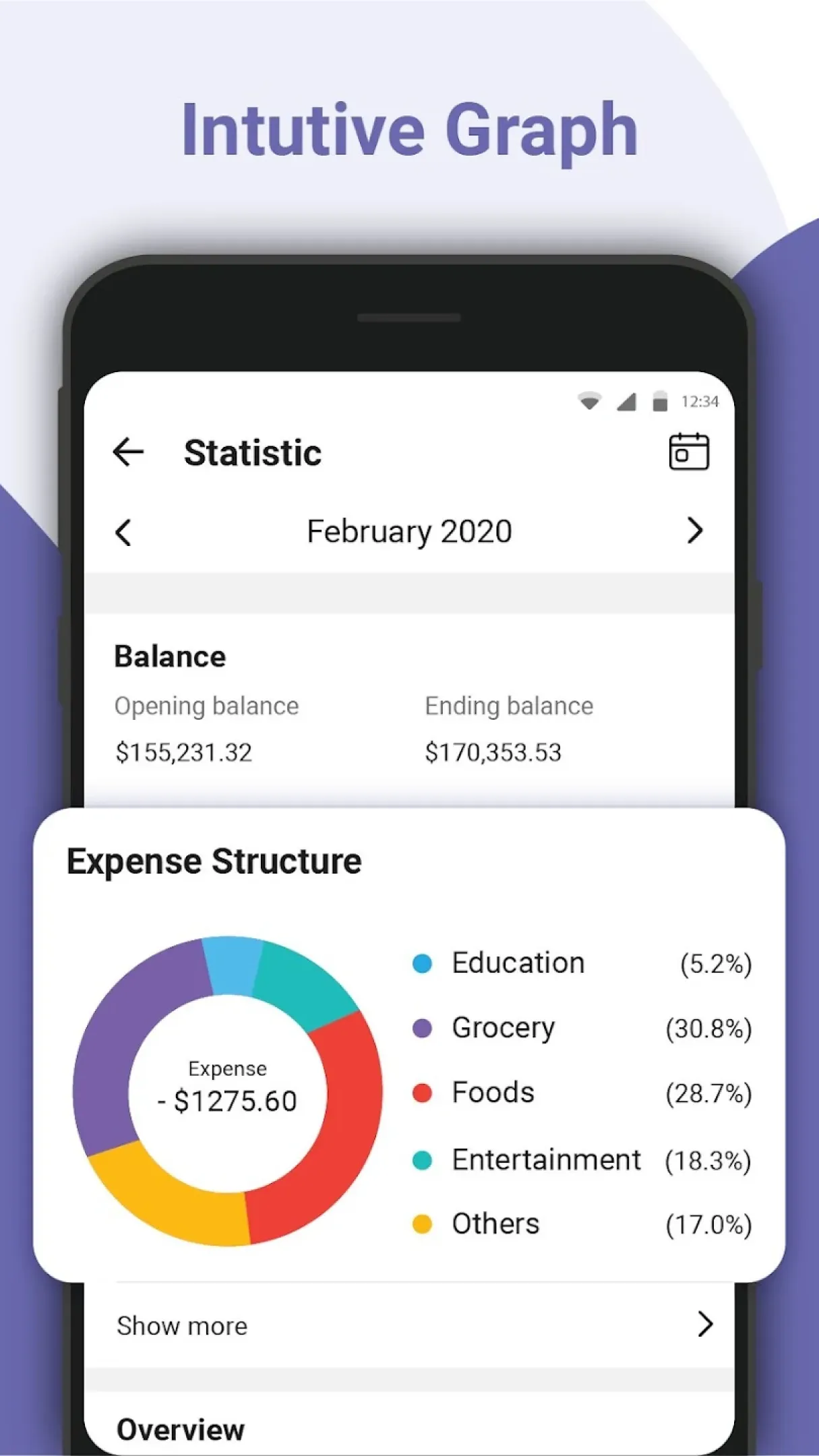 Money Manager: Expense Tracker | Indus Appstore | Screenshot