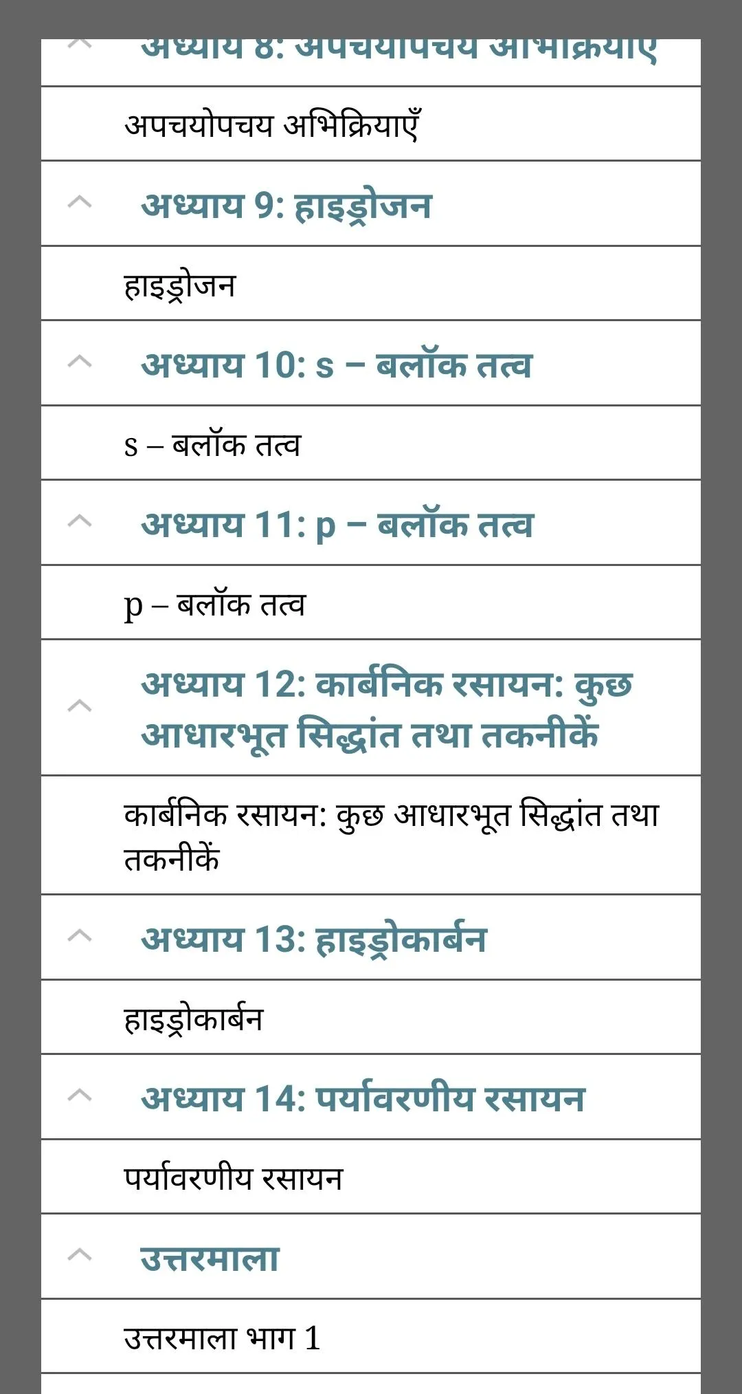 Class 11 Chemistry Soln Hindi | Indus Appstore | Screenshot