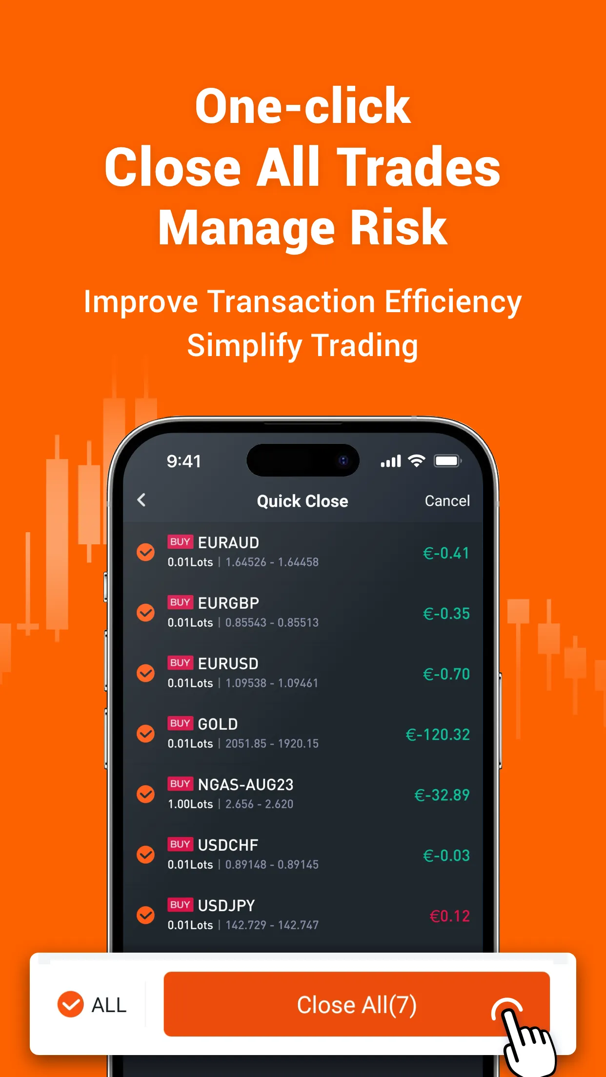 Pocket Forex - Trade & Signals | Indus Appstore | Screenshot