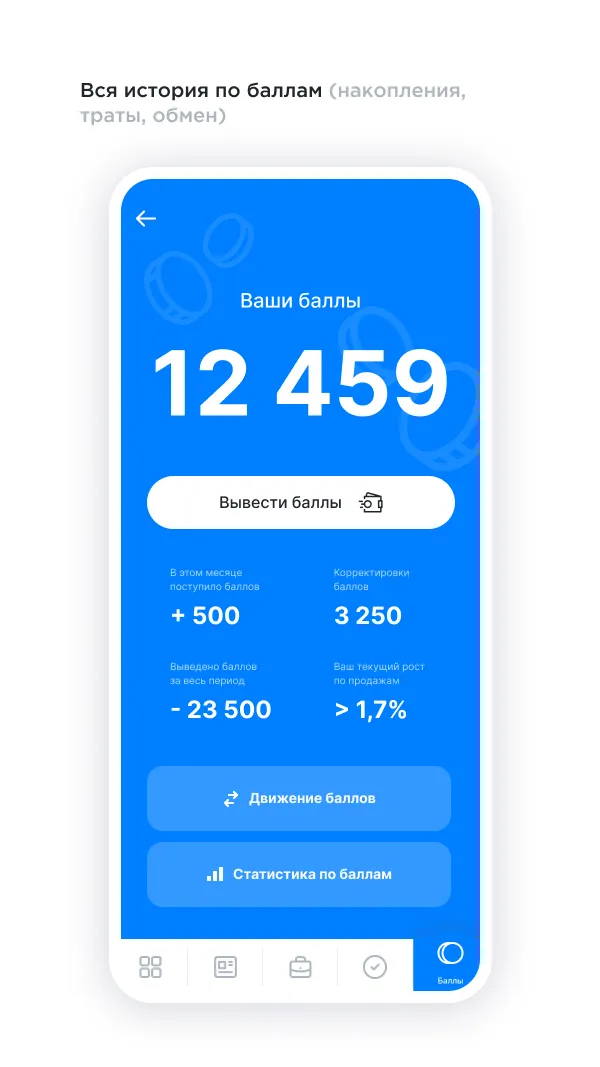 Система-Промо | Indus Appstore | Screenshot