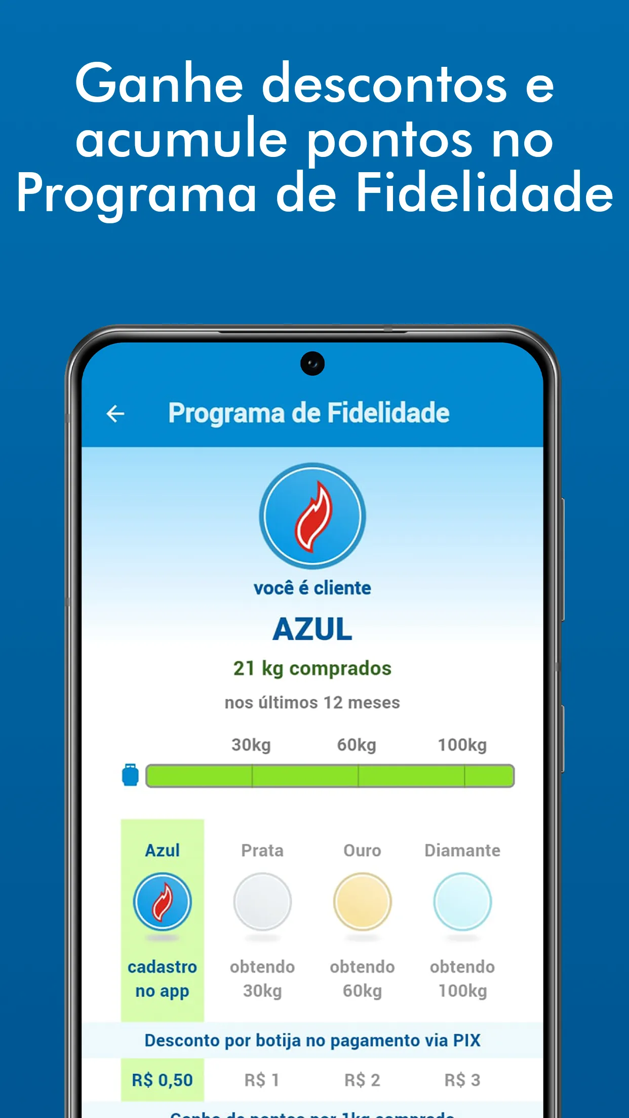 Fogás: Preço do Gás de Cozinha | Indus Appstore | Screenshot