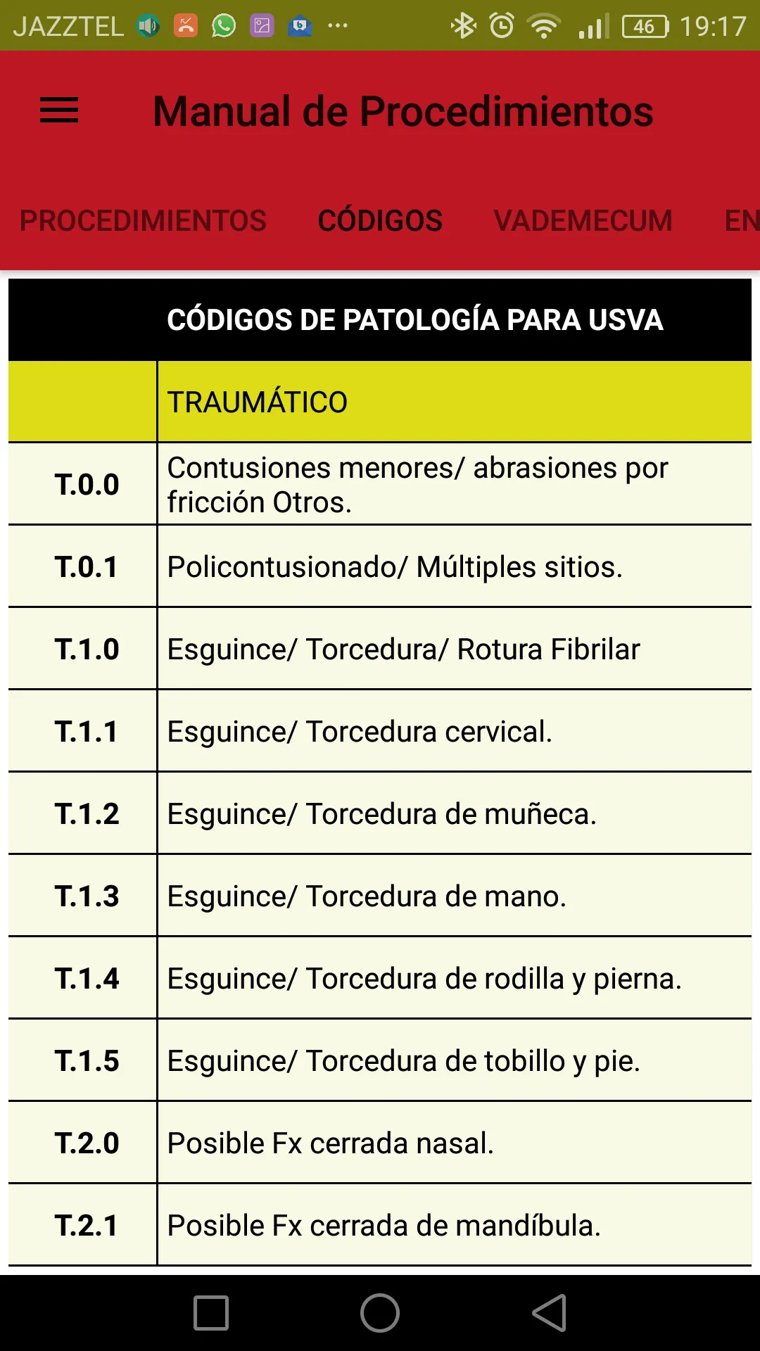 Manual de Procedimientos | Indus Appstore | Screenshot