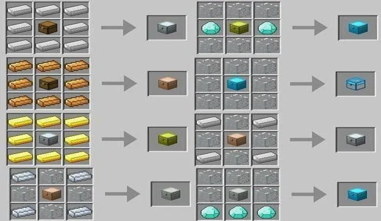 Chests iron mod for mcpe | Indus Appstore | Screenshot