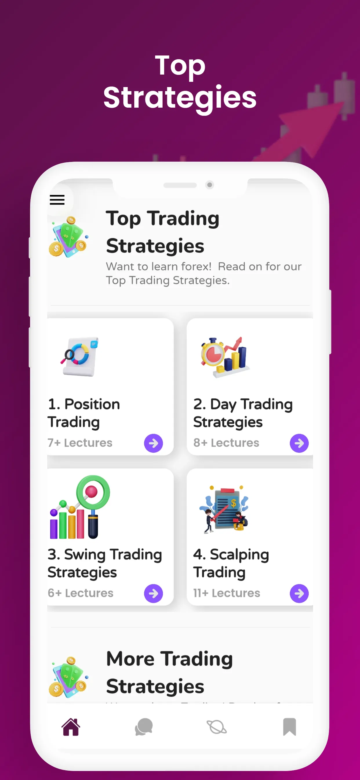 Learn Forex Strategies | Indus Appstore | Screenshot