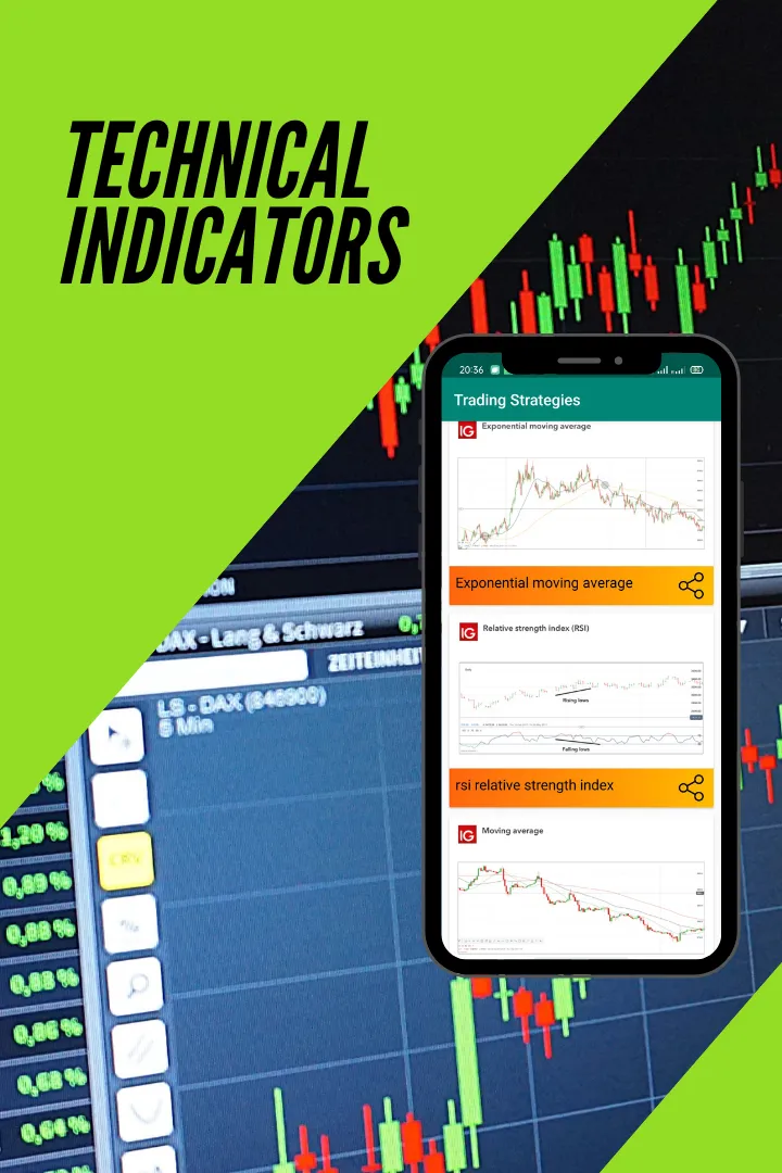 Trading Strategies 2023 | Indus Appstore | Screenshot