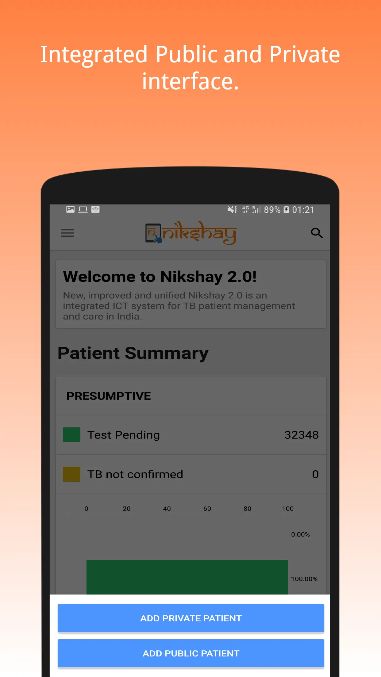 Ni-kshay | Indus Appstore | Screenshot