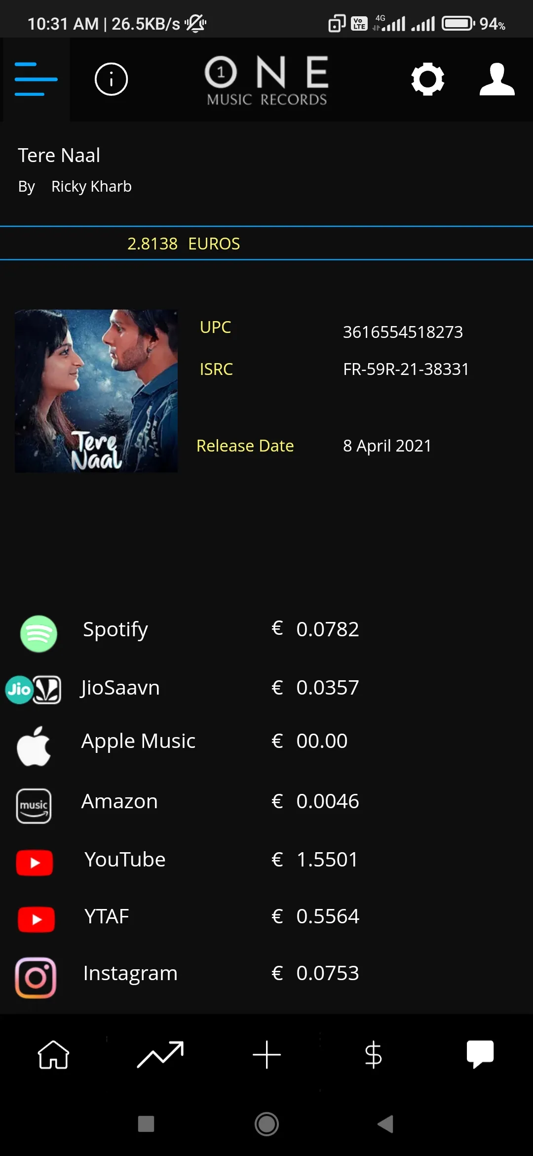 One Music Records Dashboard | Indus Appstore | Screenshot