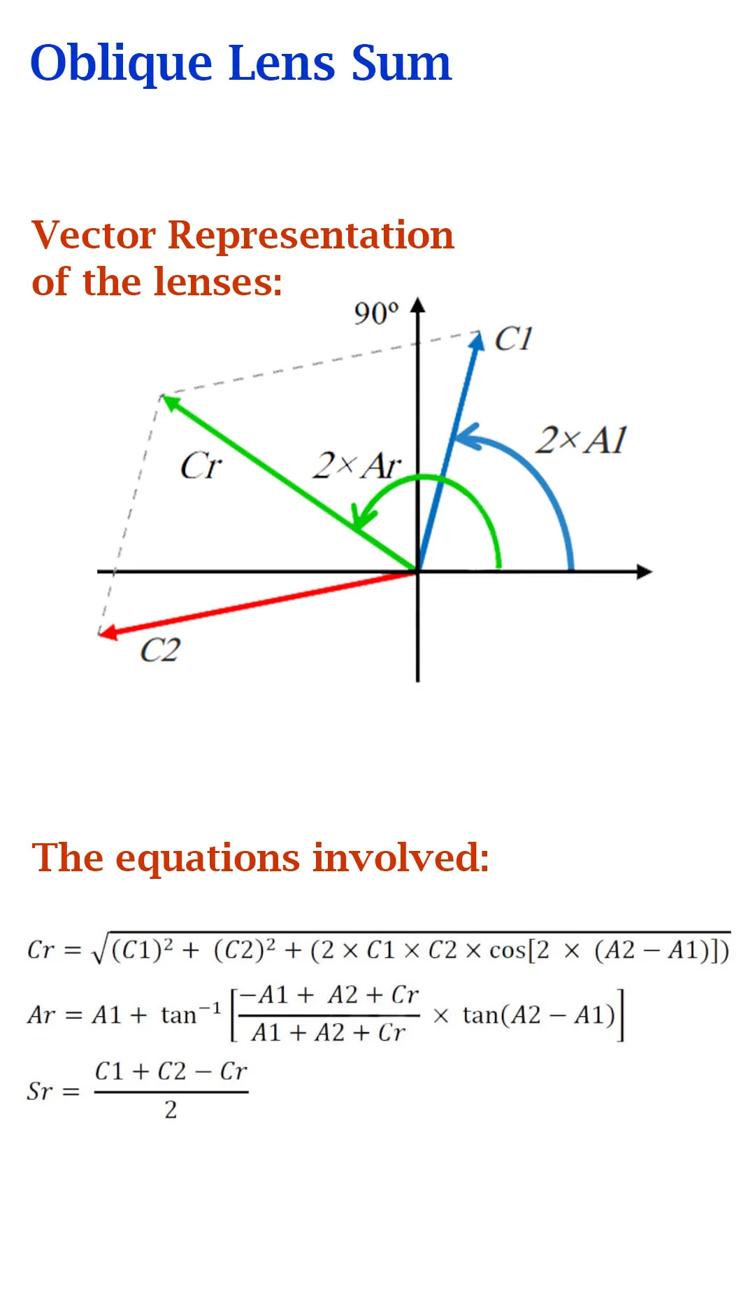 Oblique Lens Sum | Indus Appstore | Screenshot