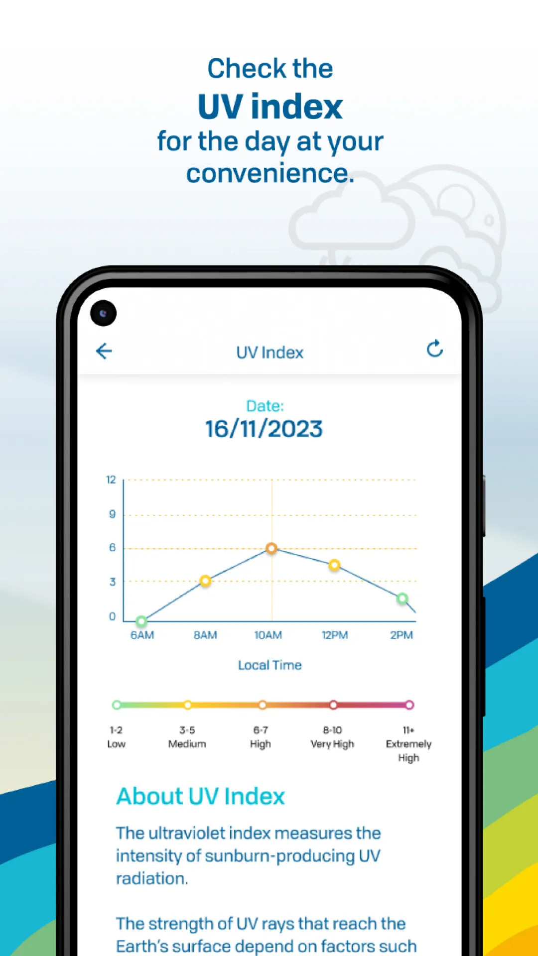 Brunei WX | Indus Appstore | Screenshot