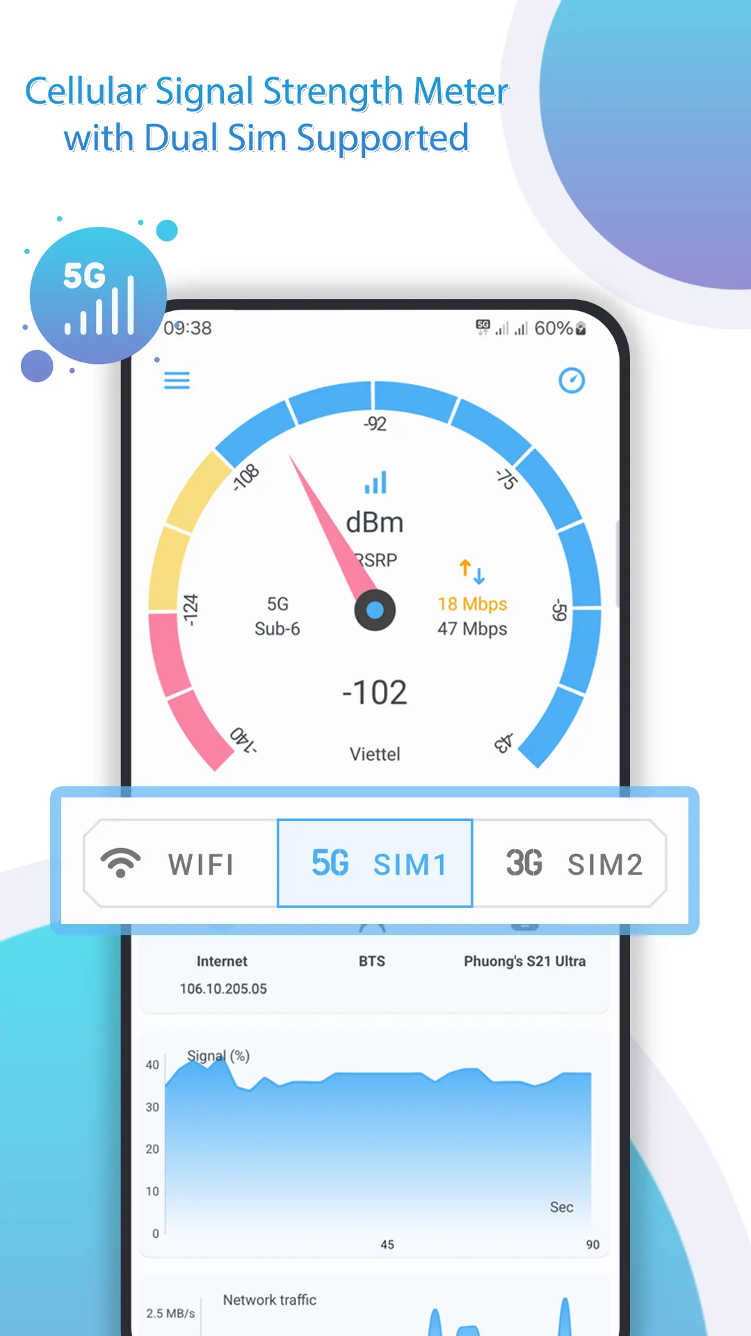 Net Signal Pro:WiFi & 5G Meter | Indus Appstore | Screenshot