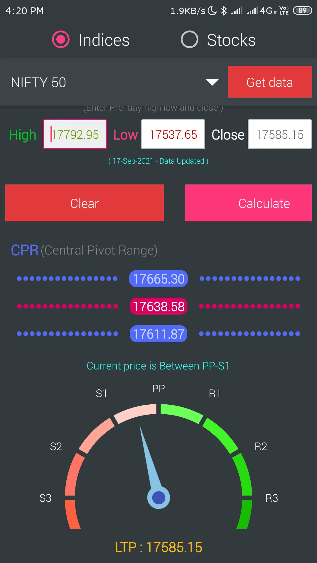 Camarilla Pivot and CPR for da | Indus Appstore | Screenshot