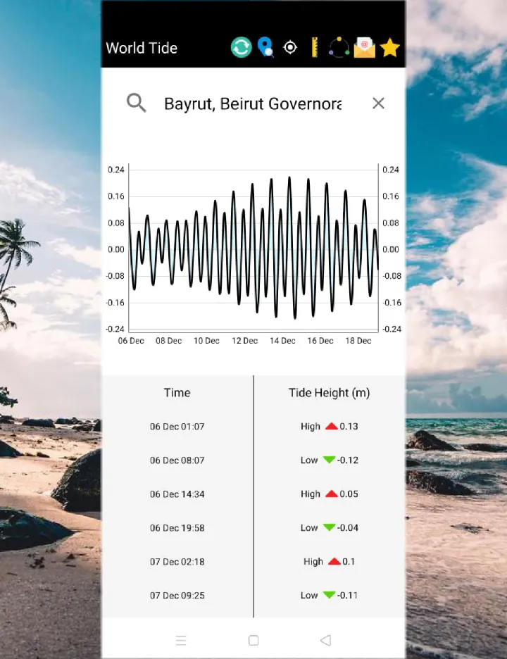 Tides Tables For Sea US | Indus Appstore | Screenshot