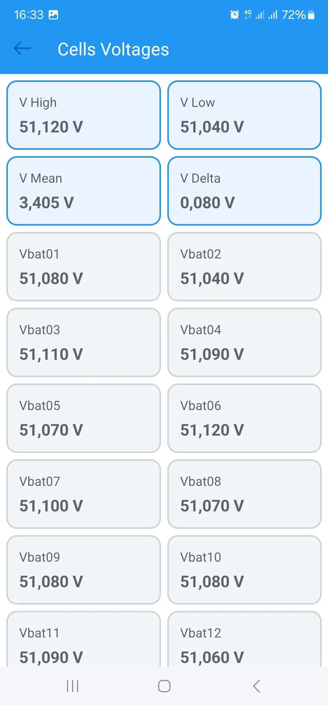 BMS Smart Battery Silidea | Indus Appstore | Screenshot