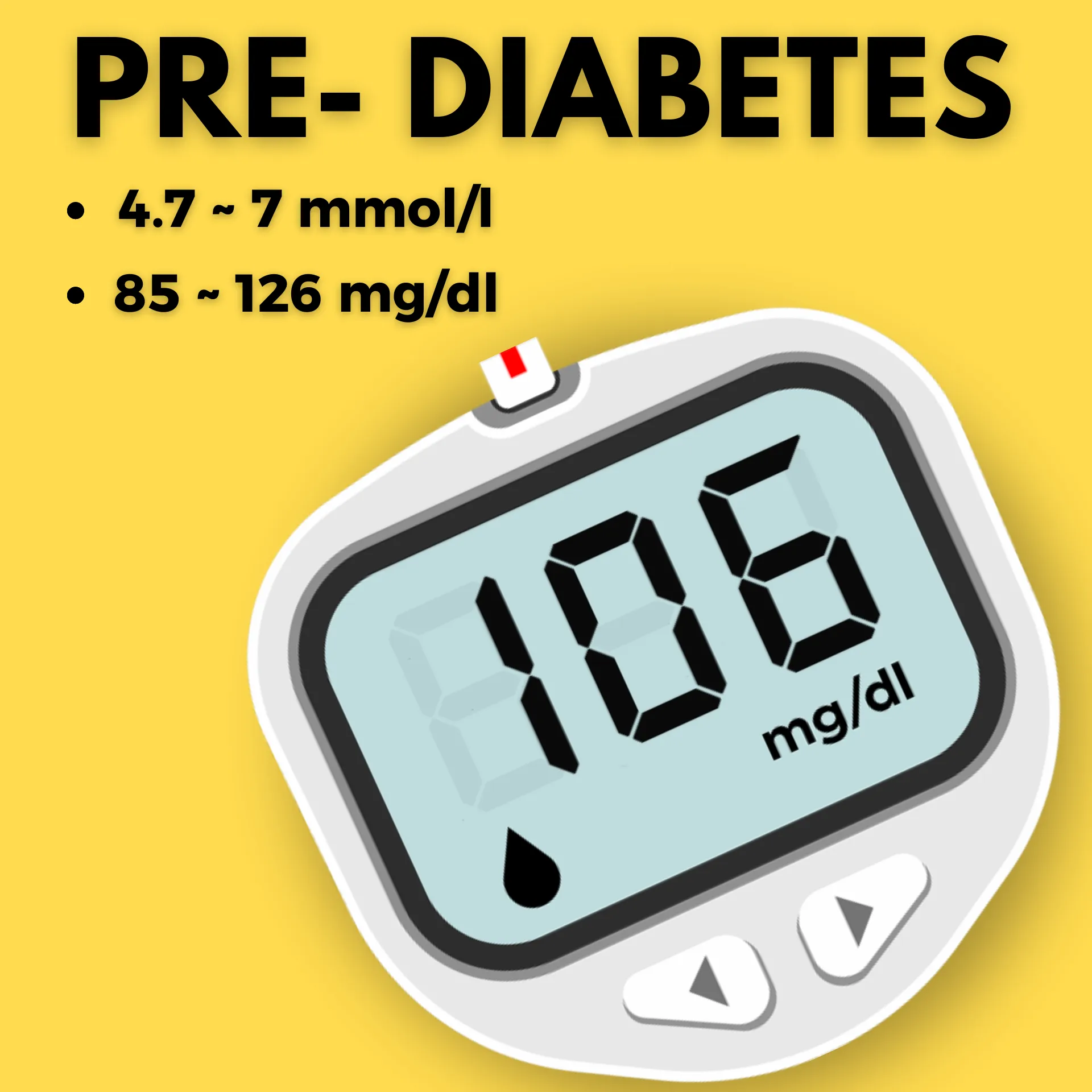 Diabetes App - Blood Sugar | Indus Appstore | Screenshot