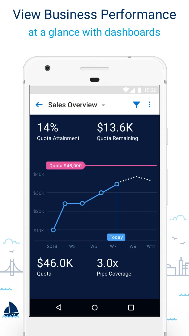 CRM Analytics | Indus Appstore | Screenshot