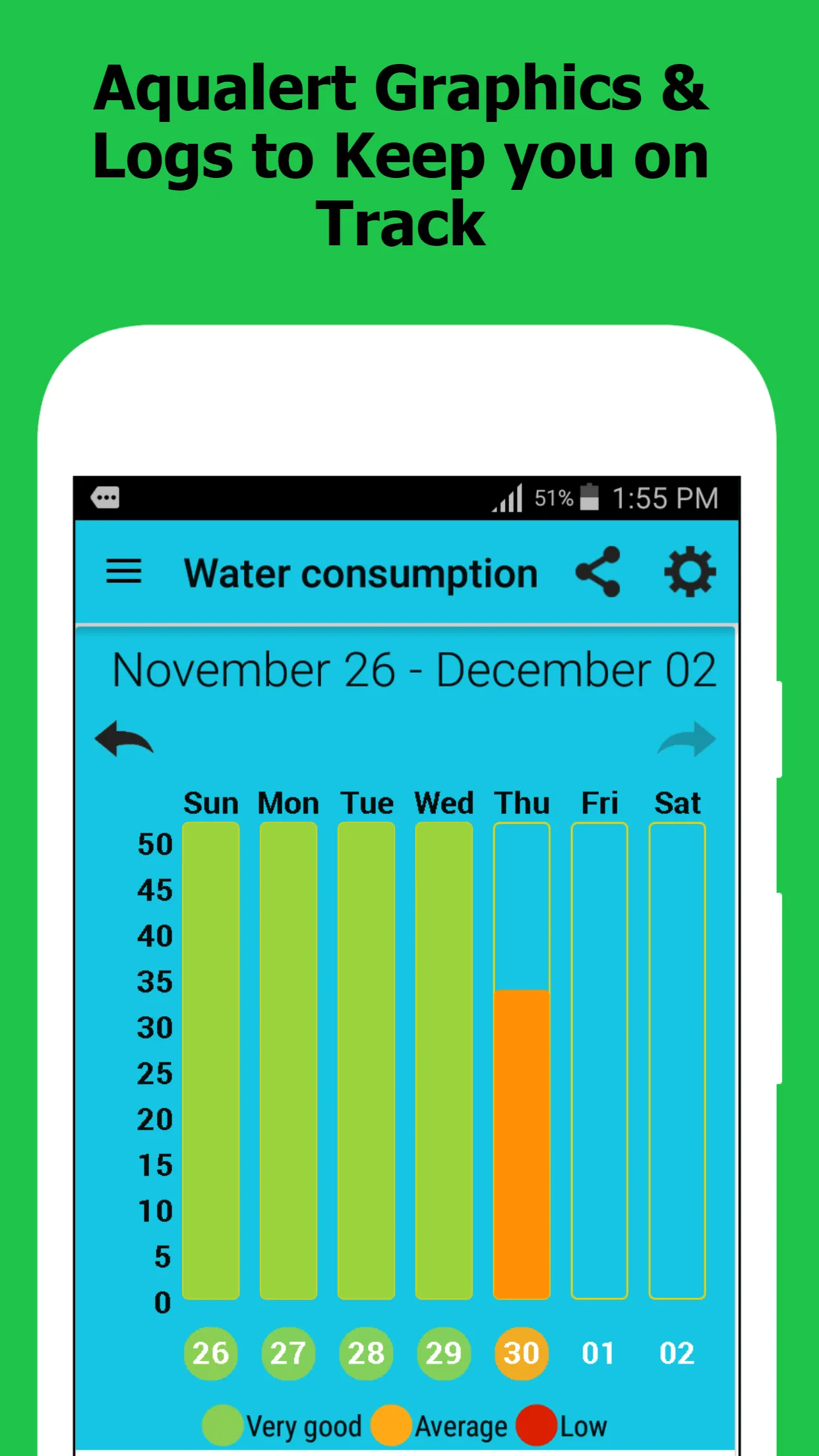 Aqualert: Water Tracker Remind | Indus Appstore | Screenshot