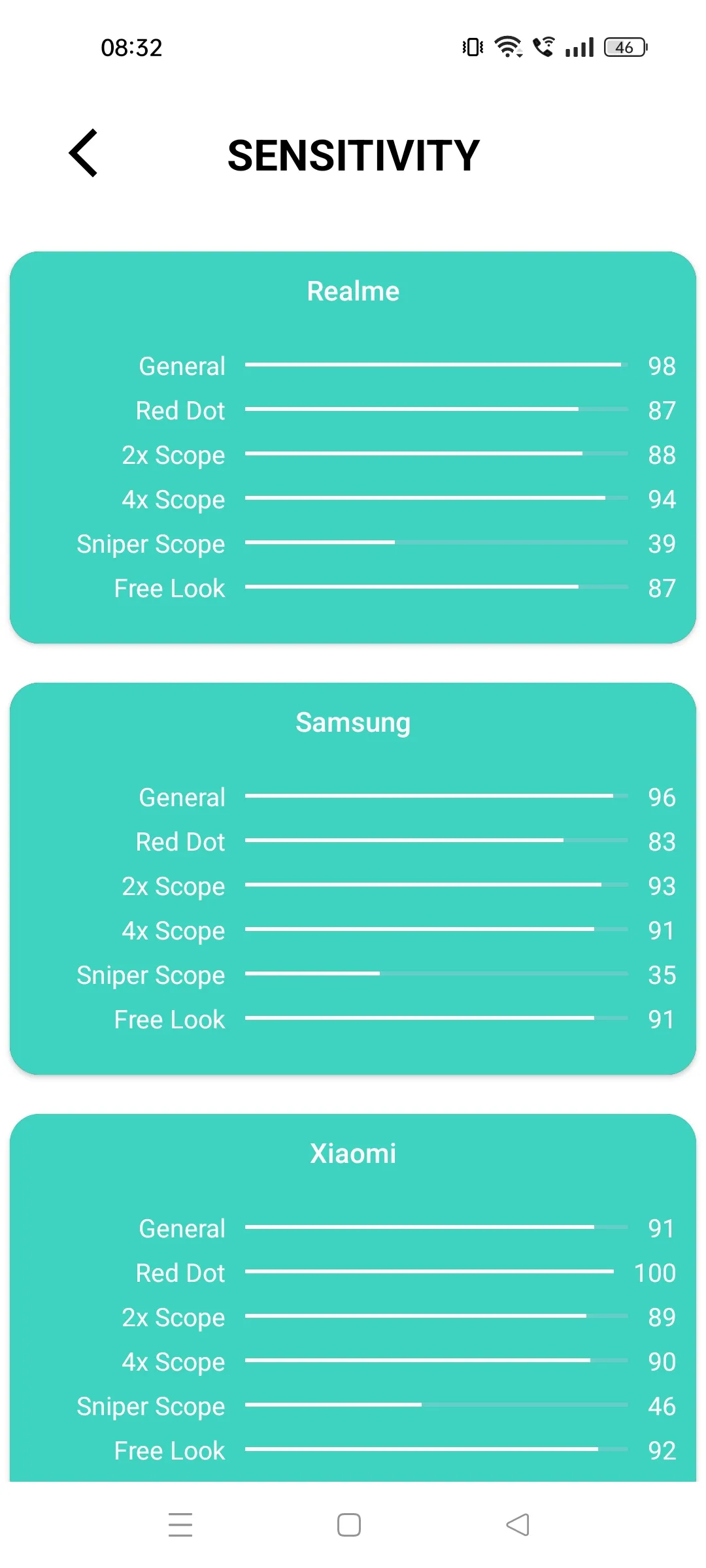Regedit Fire Sensi Max | Indus Appstore | Screenshot