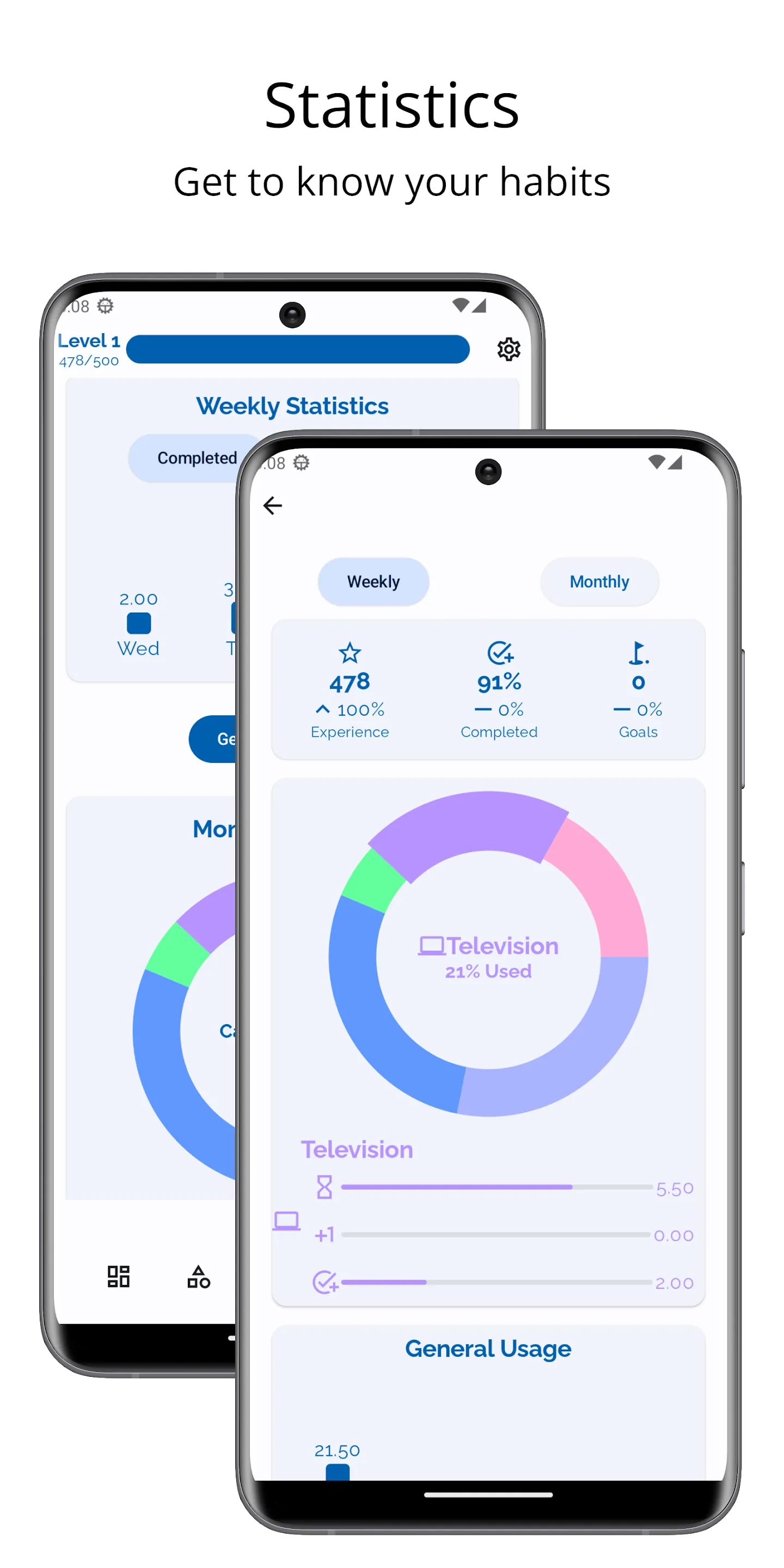 24 Hours- Habit Tracker | Indus Appstore | Screenshot