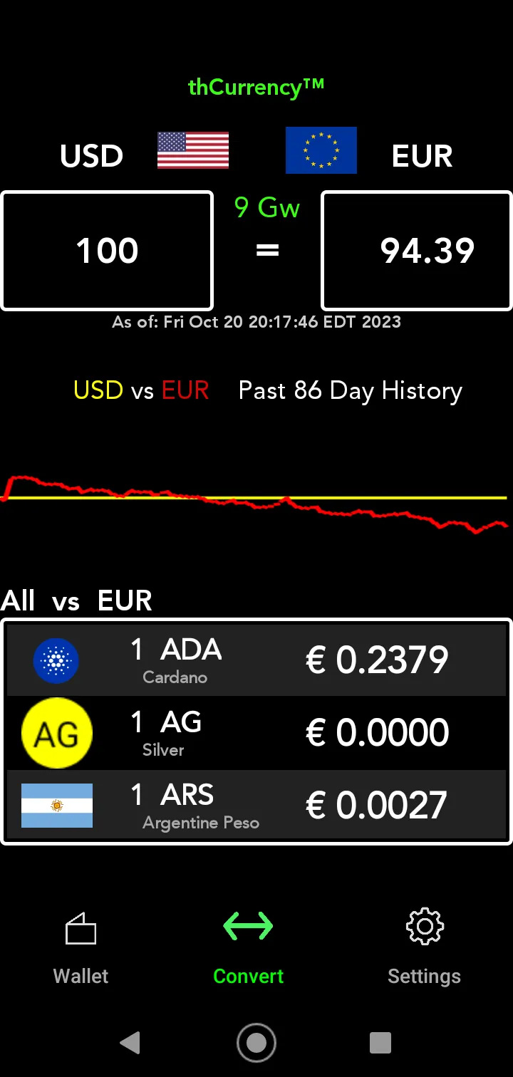 thCurrency™ | Indus Appstore | Screenshot