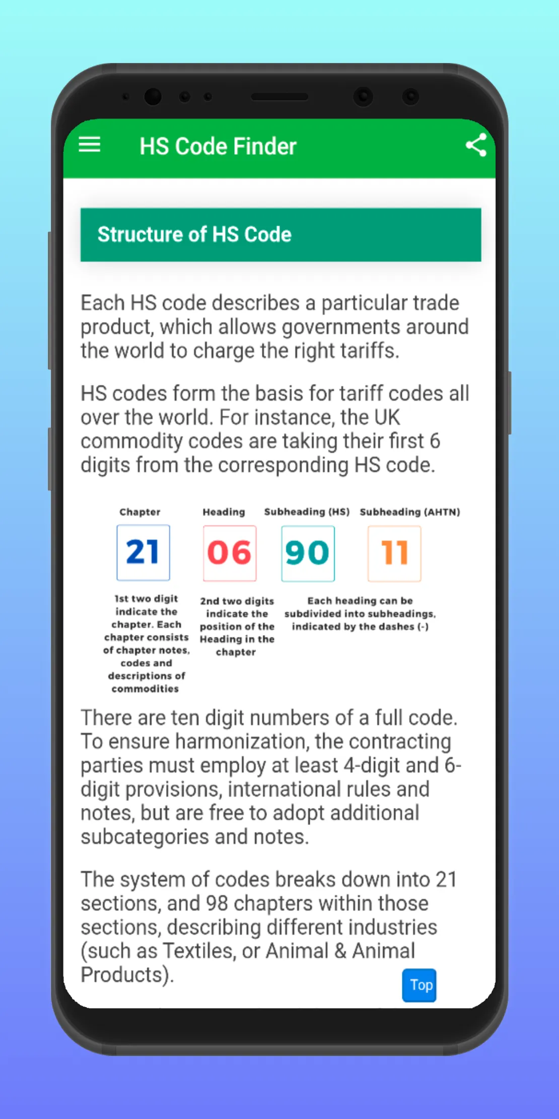 HS Codes, Tariff Number Finder | Indus Appstore | Screenshot