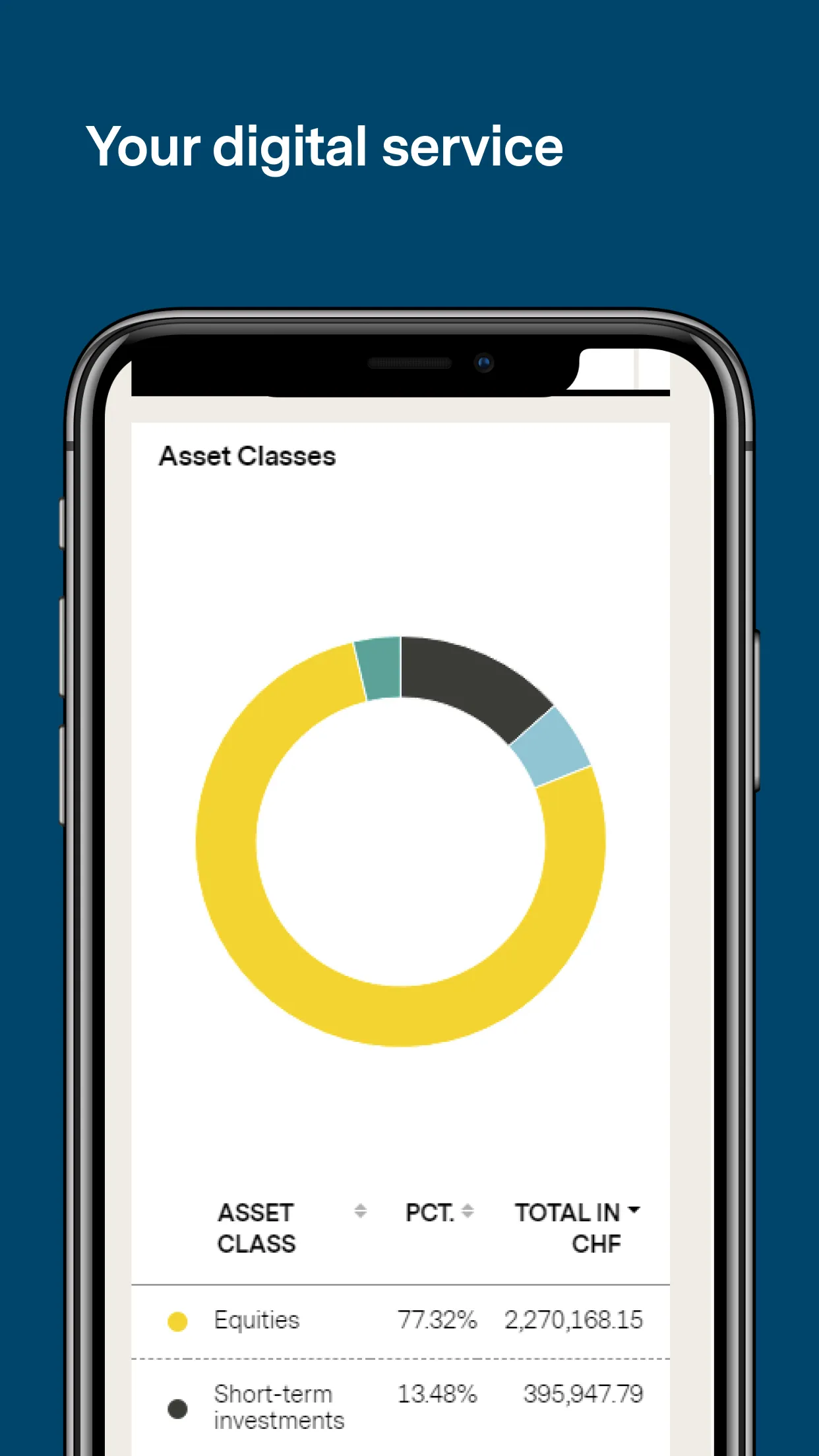 Vontobel Wealth | Indus Appstore | Screenshot