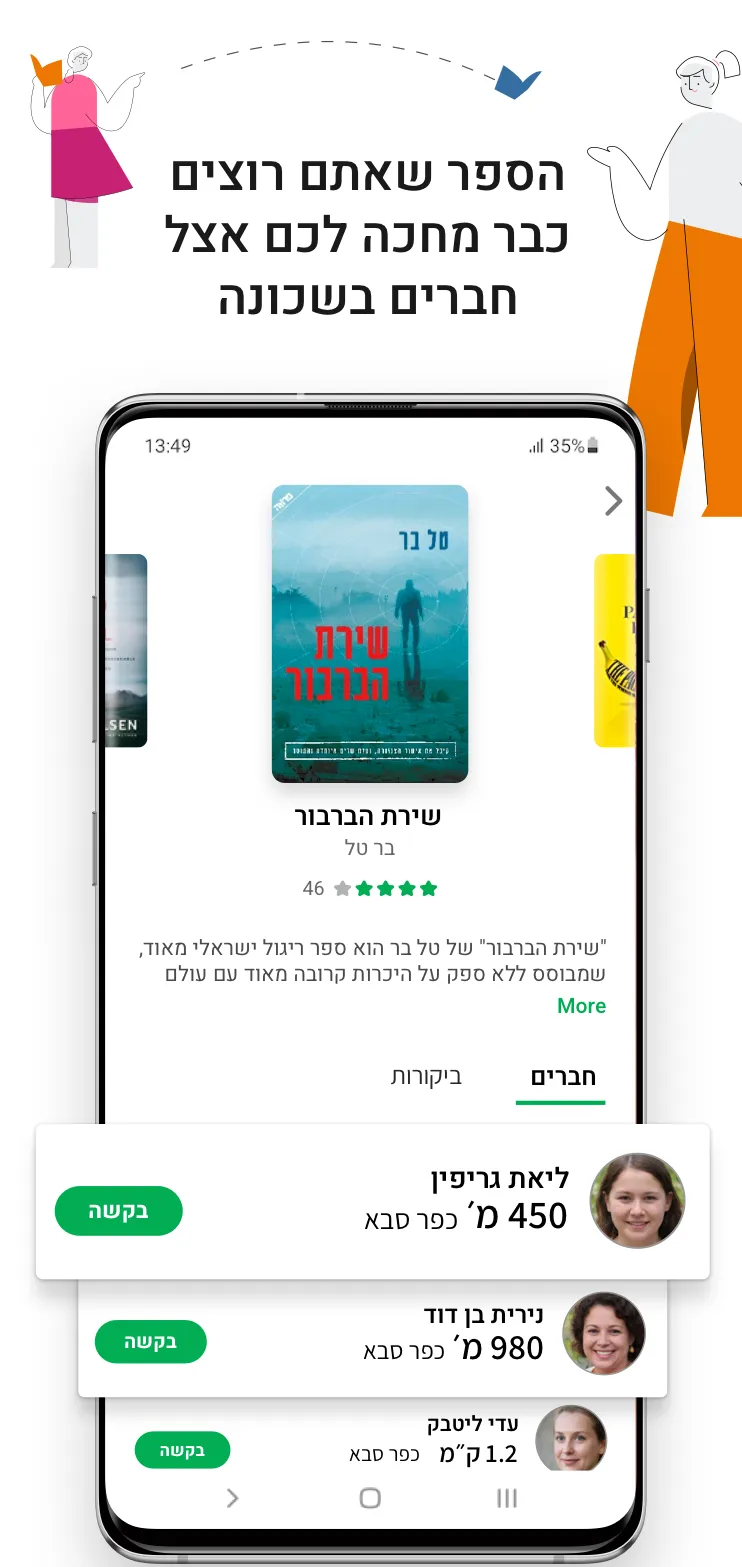 AnyBook אנשים. ספרים. קהילה. | Indus Appstore | Screenshot