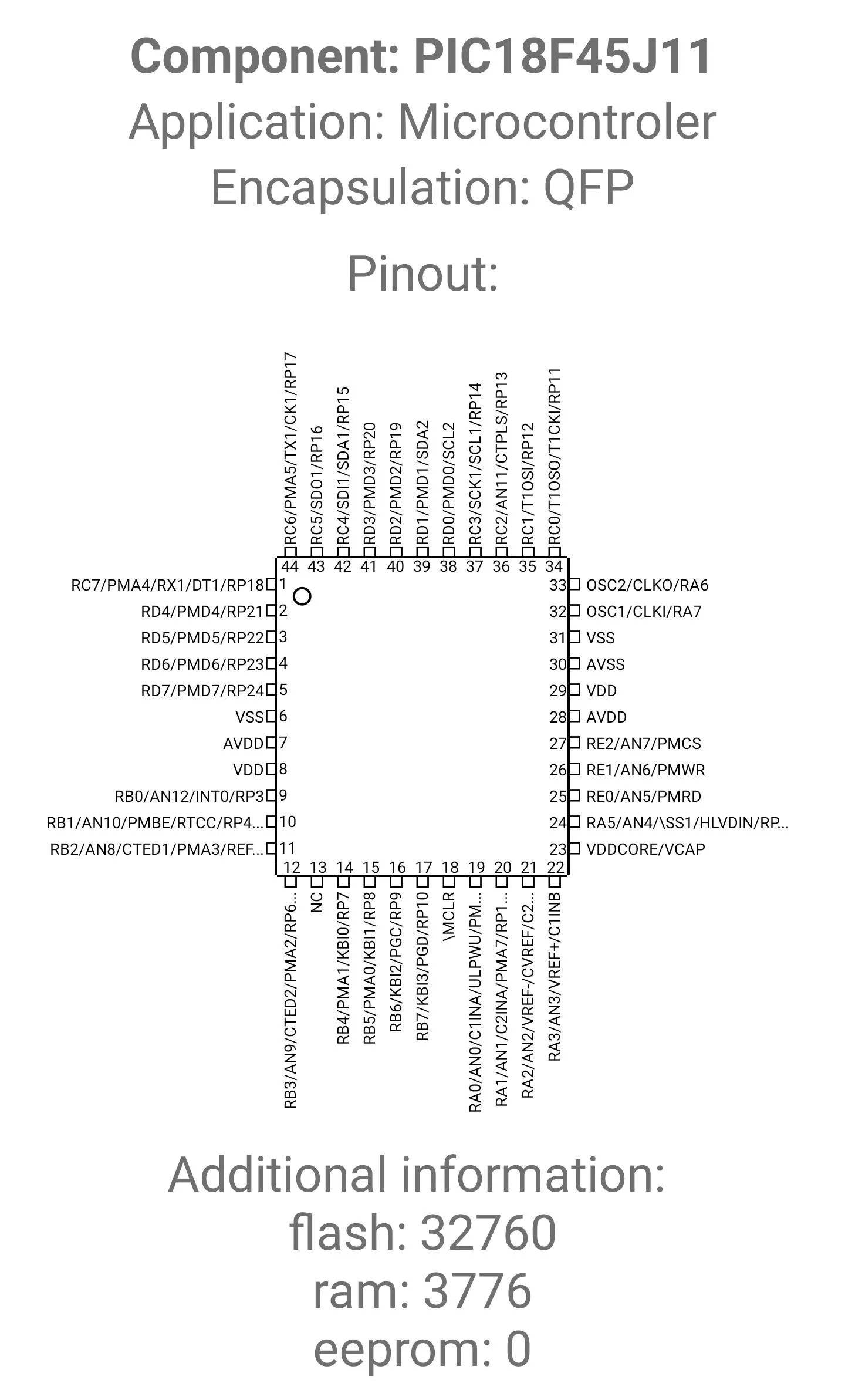 Electronic Component Pinouts | Indus Appstore | Screenshot