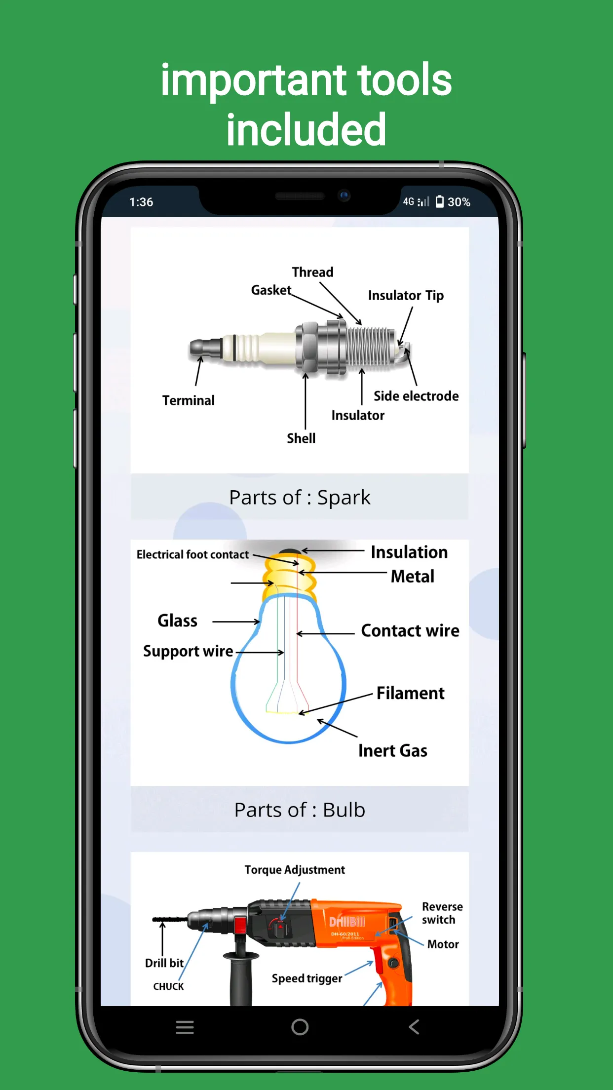 ITI Electrician Course Prep. | Indus Appstore | Screenshot