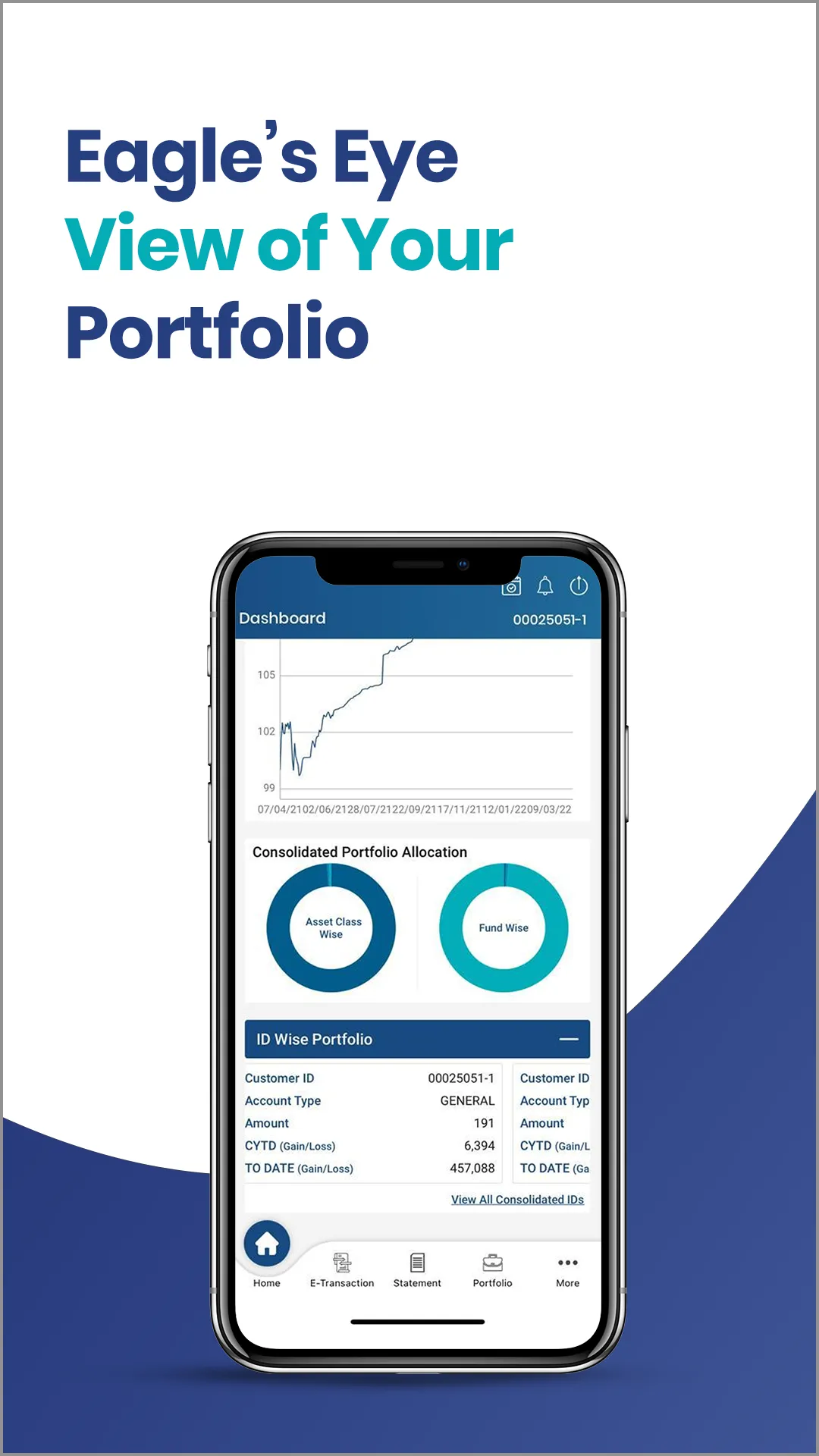 UBL Funds Smart Savings | Indus Appstore | Screenshot