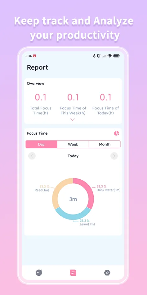 Brain Focus Productivity Timer | Indus Appstore | Screenshot