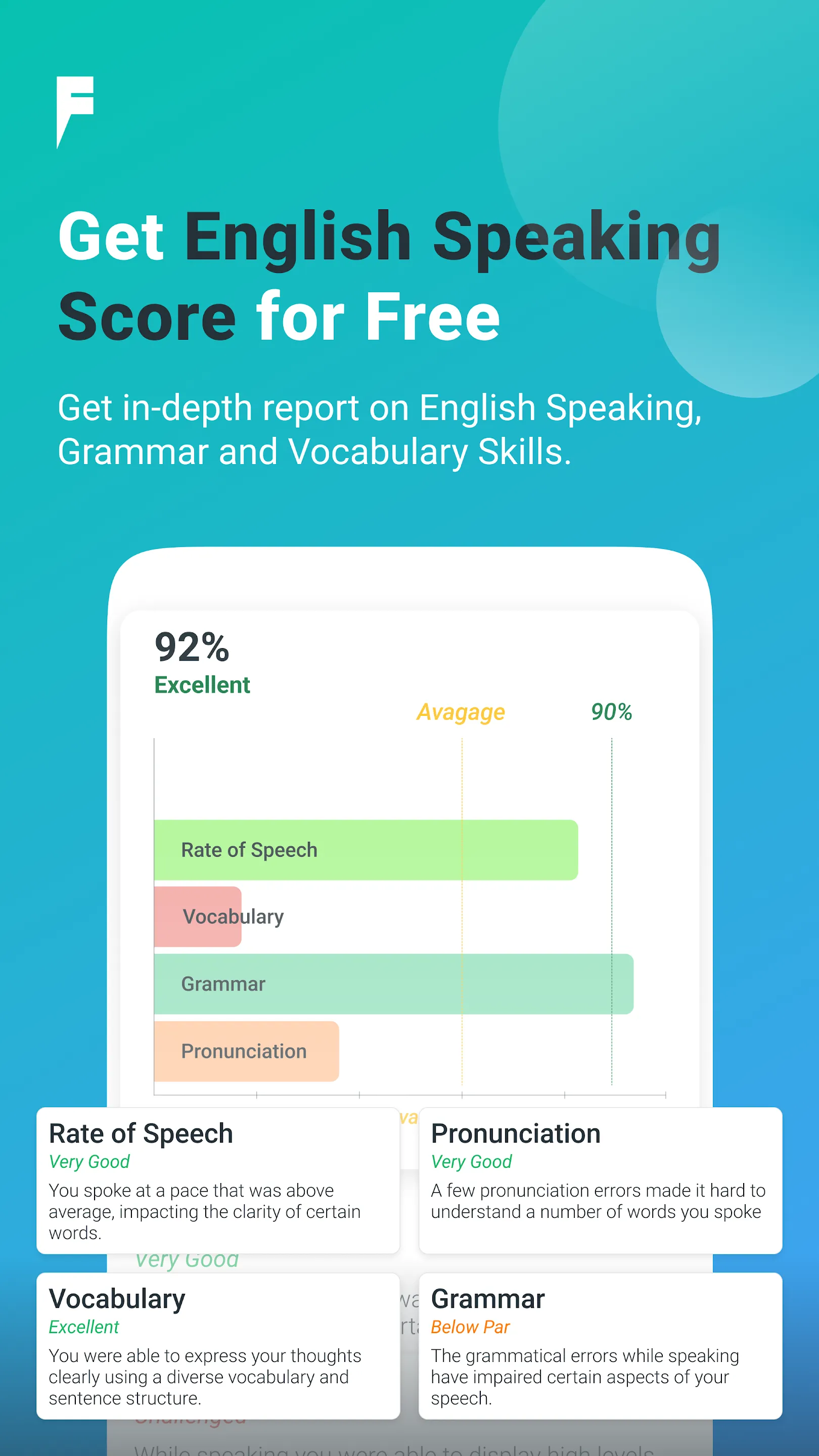 Fluent English Speaking App | Indus Appstore | Screenshot