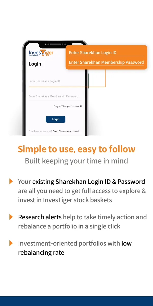 InvesTiger by Sharekhan | Indus Appstore | Screenshot