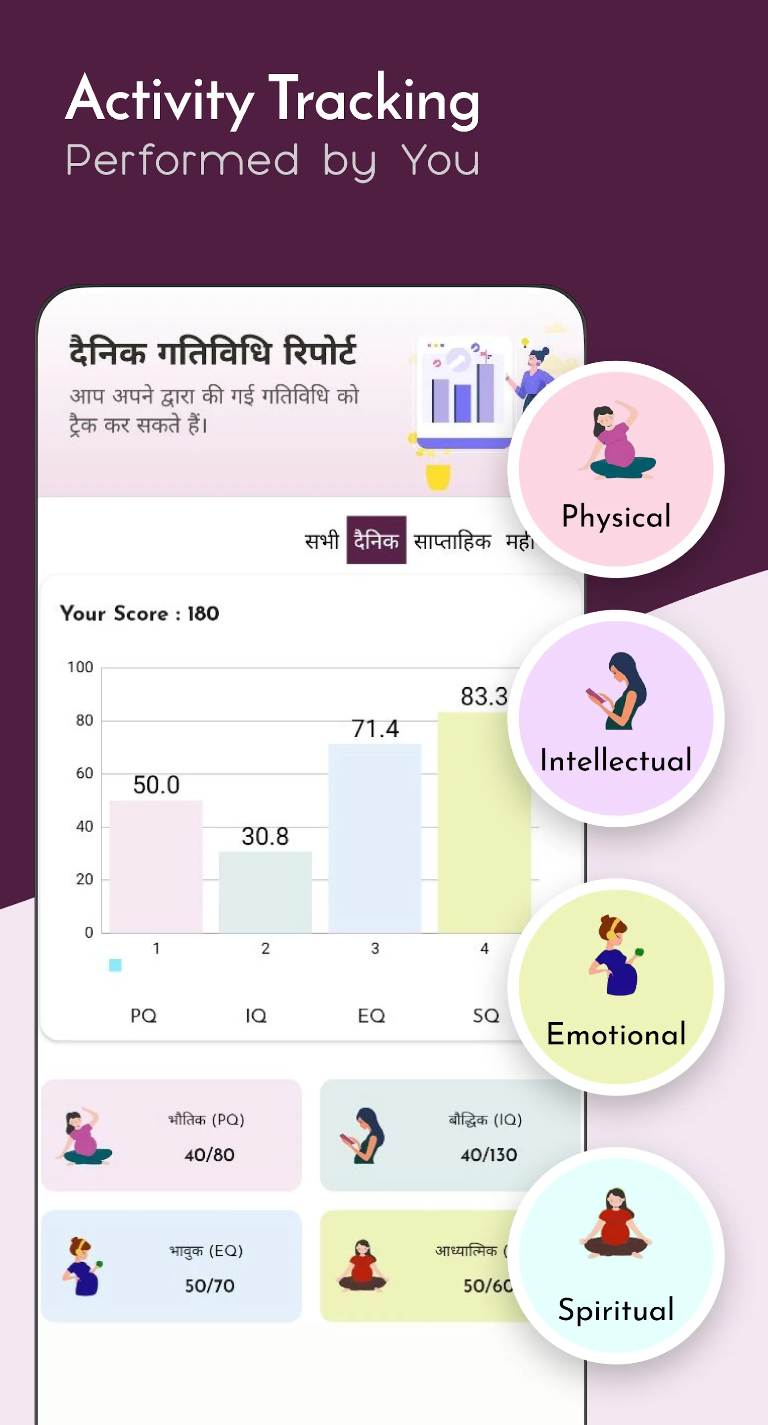 Vedic Garbh Sanskar app | Indus Appstore | Screenshot