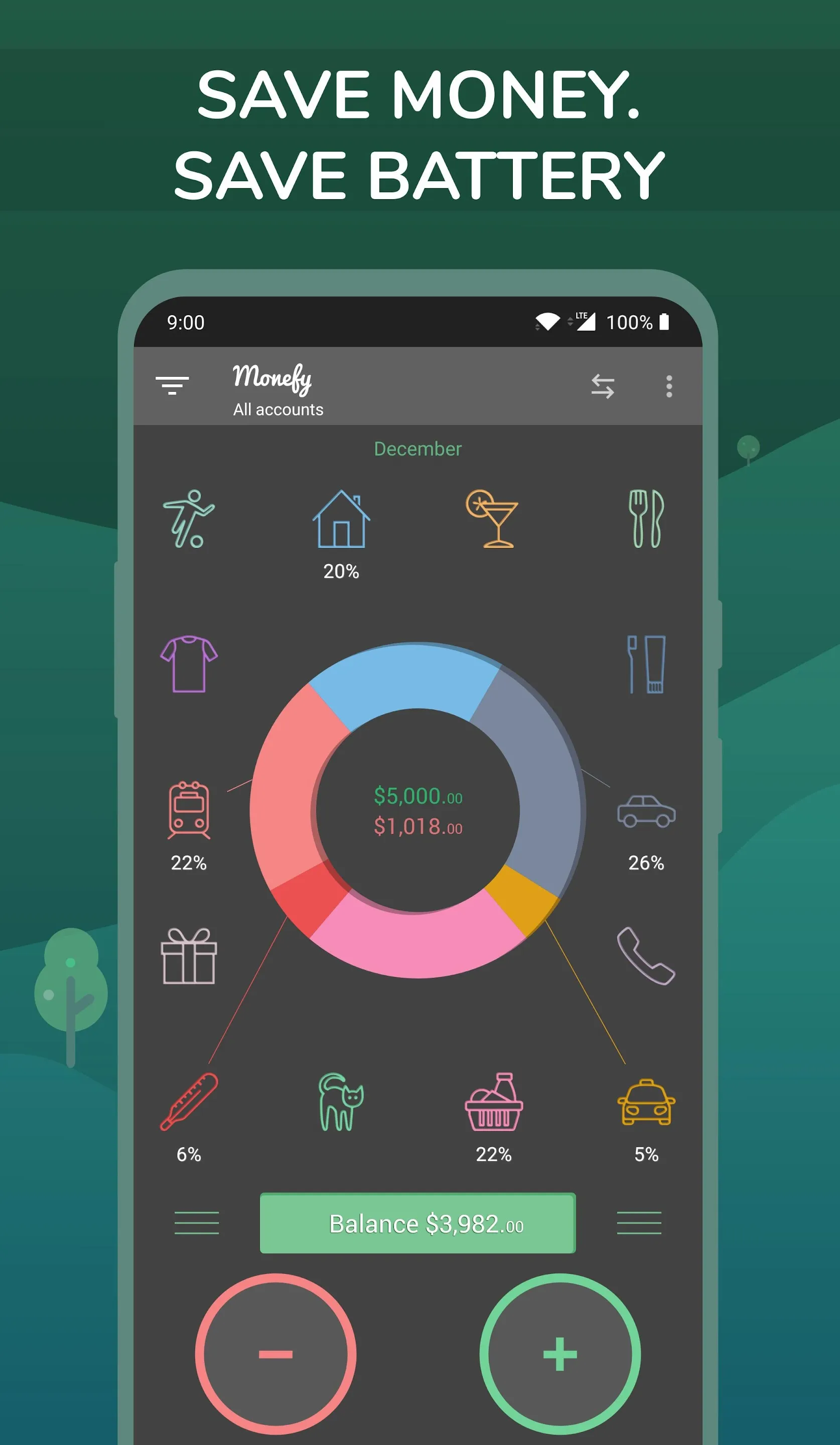 Monefy - Budget & Expenses app | Indus Appstore | Screenshot