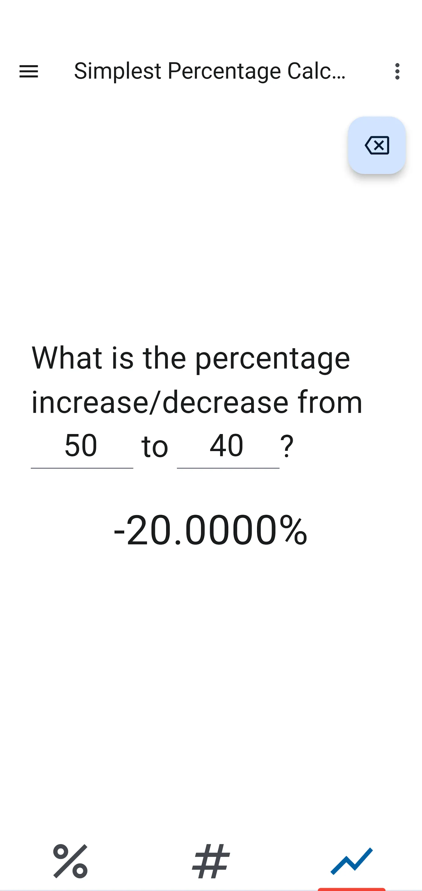 Simplest Percentage Calculator | Indus Appstore | Screenshot