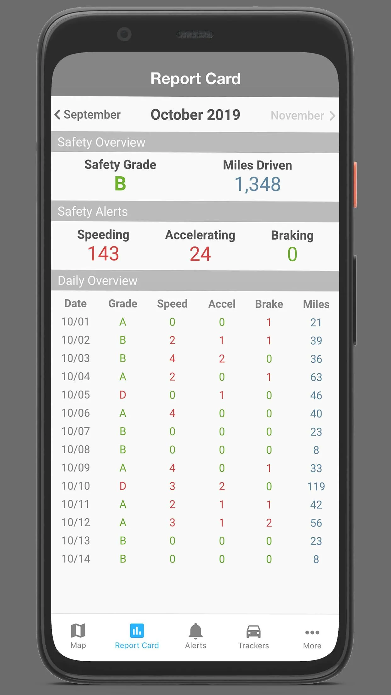 MOTOsafety | Indus Appstore | Screenshot