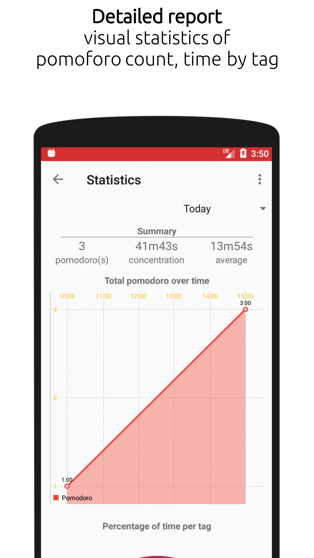 Pomodoro Productivity Timer | Indus Appstore | Screenshot