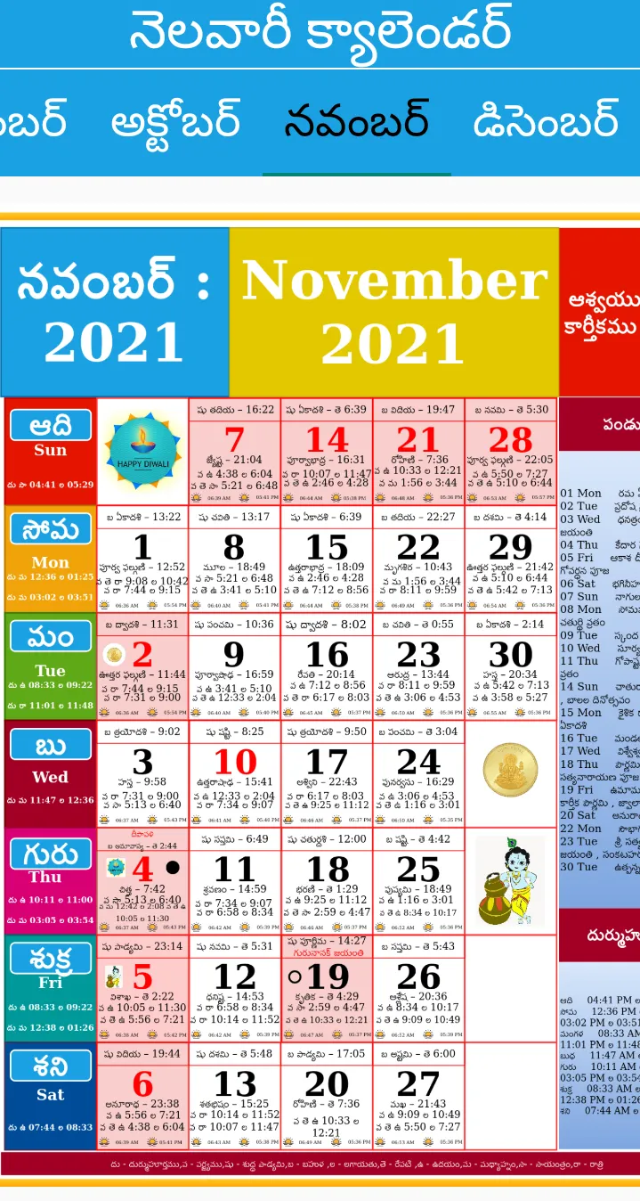 Telugu Calendar 2021:Telugu Pa | Indus Appstore | Screenshot