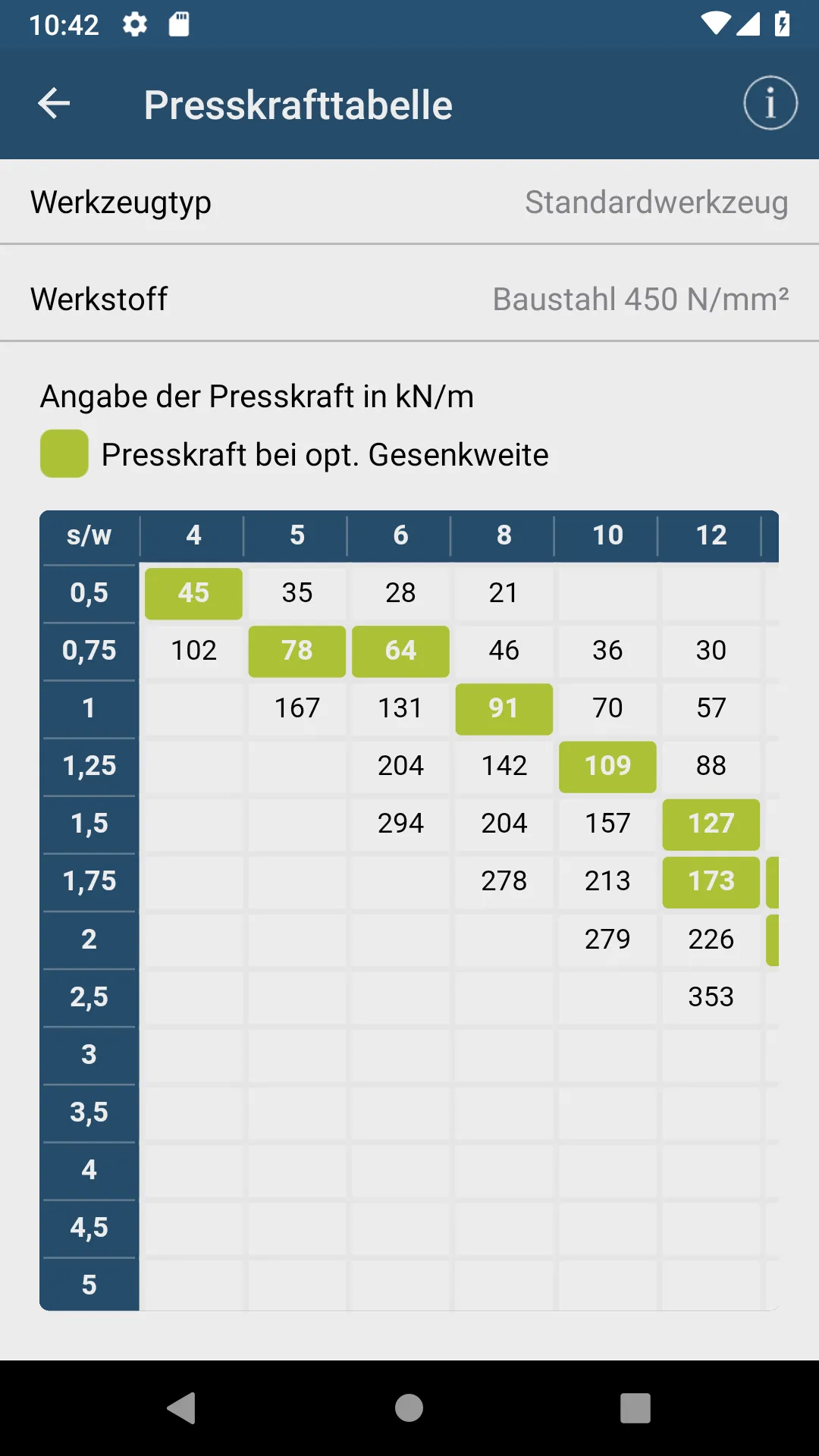 TRUMPF BendGuide 3.0 | Indus Appstore | Screenshot