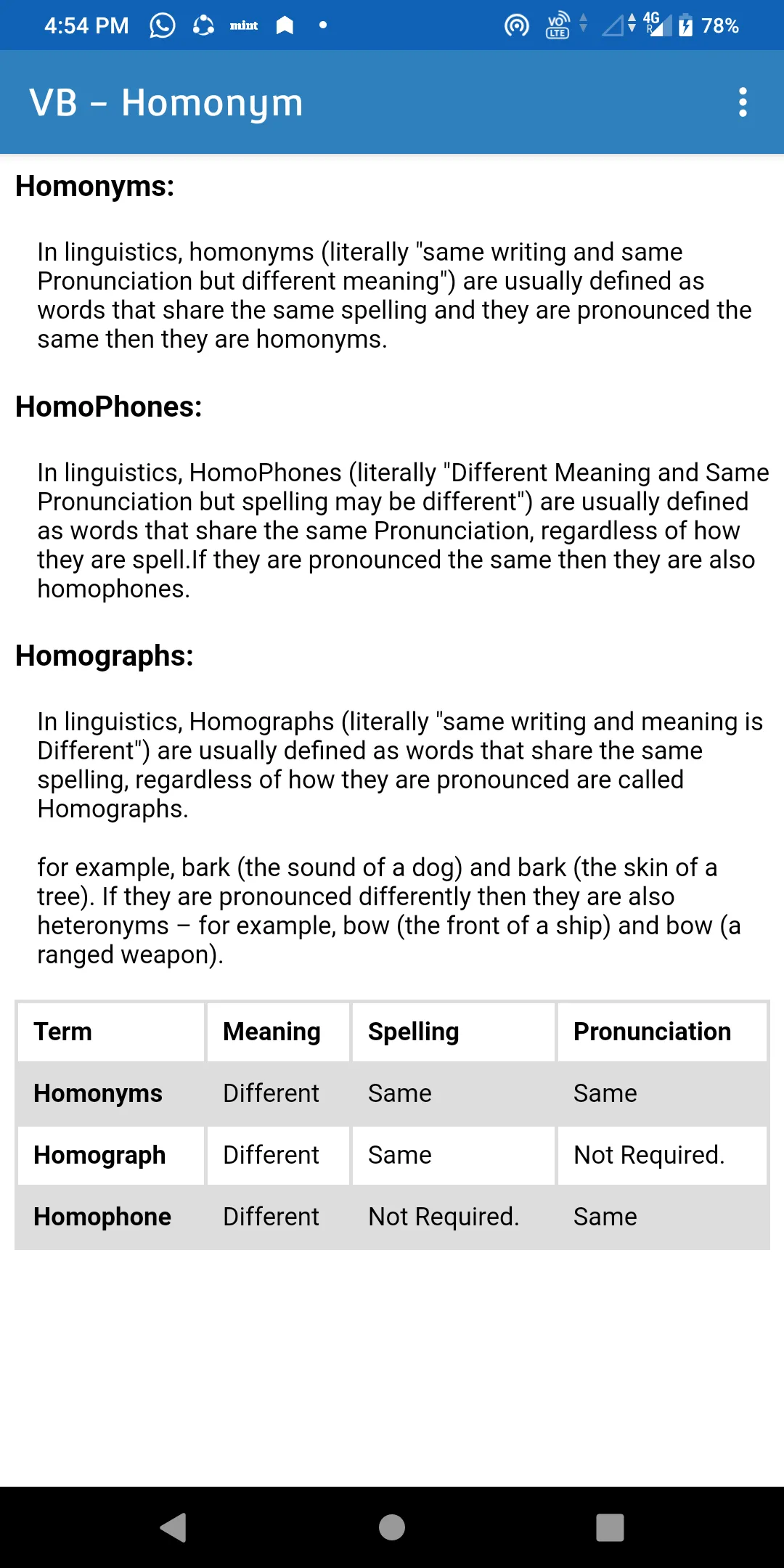 Vocab Builder -  Homonym (Conf | Indus Appstore | Screenshot